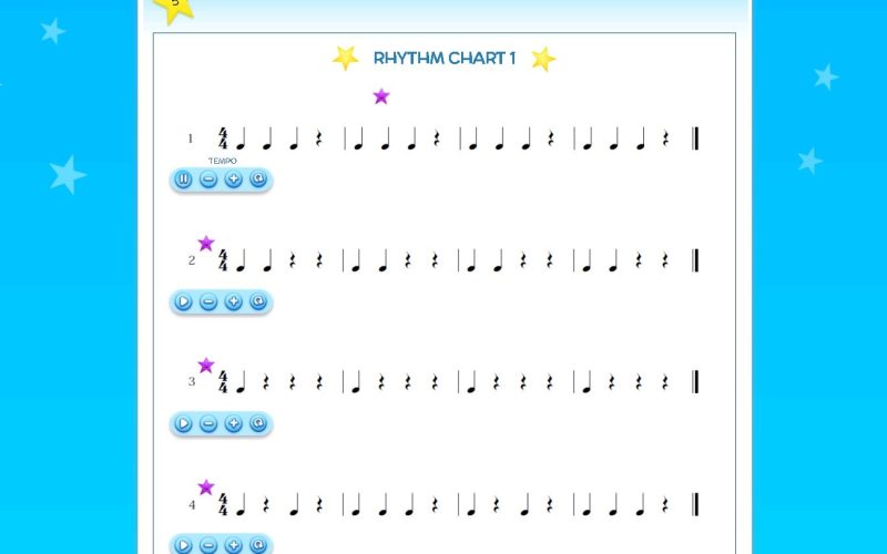 rhythm chart